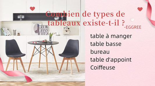 Combien de types de tableaux existe-t-il ?
