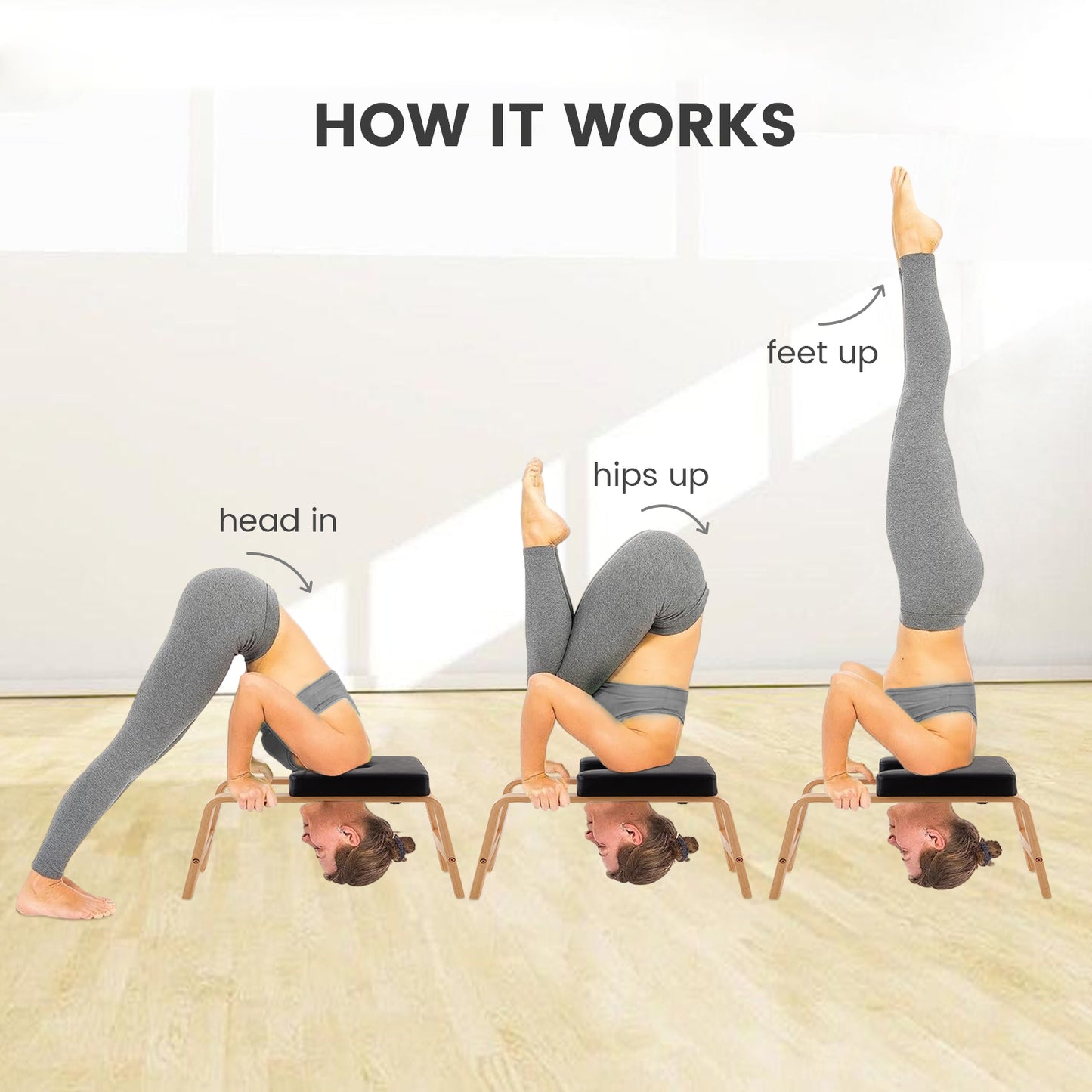 Banc de poirier de yoga, chaise d'inversion de yoga pour le renforcement du noyau - Noir